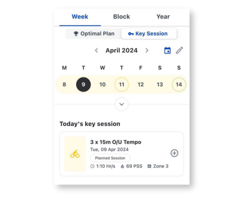 Key Sessions